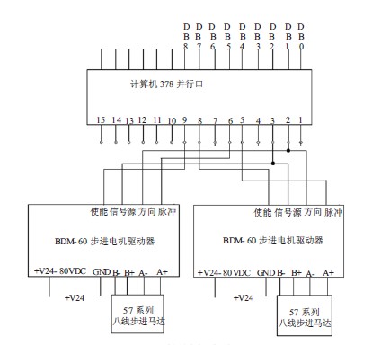數(shù)控?cái)Q非標(biāo)螺絲機(jī)床的電路設(shè)計(jì)