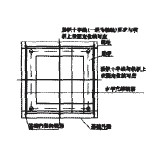 矩形基礎(chǔ)固定防盜螺絲示意圖